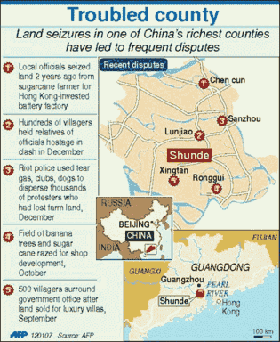 China: Land seizures in Shunde county in Guangdong province <font size=-2>(Source: AFP)</font>