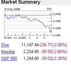 Market summary, 9-July-2008