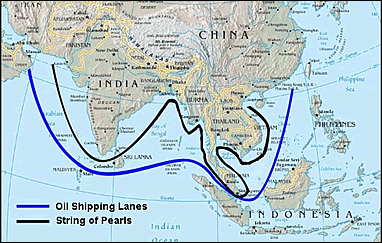 China's string of pearls