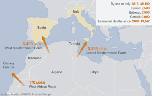 Migrant routes from North Africa (BBC)