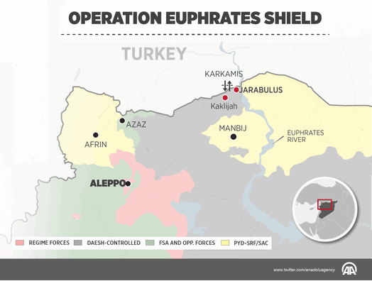Turkish military action starting Aug 24.  Objective is to prevent Kurdish forces (shown in yellow) from linking up western and eastern regions.  (Anadolu)