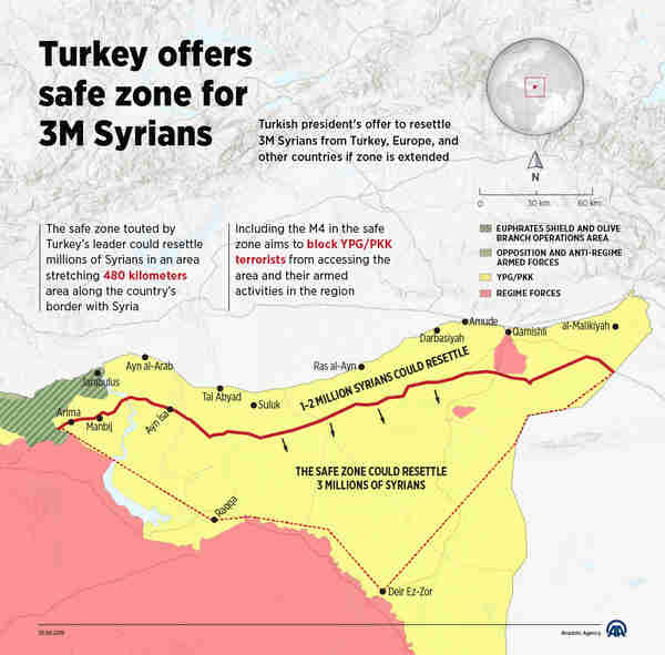 Map showing the buffer zone or safe zone in Syria (Anadolu)