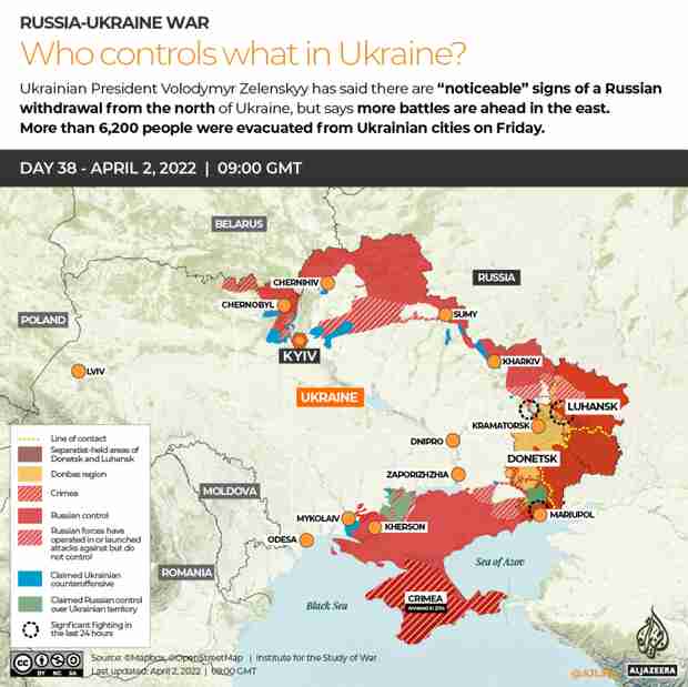 Map of Russia-Ukraine war, status on April 2, 2022 (Al-Jazeera)
