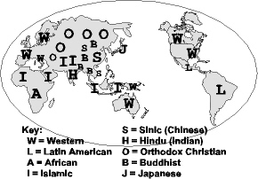  The nine major civilizations today<a href=
