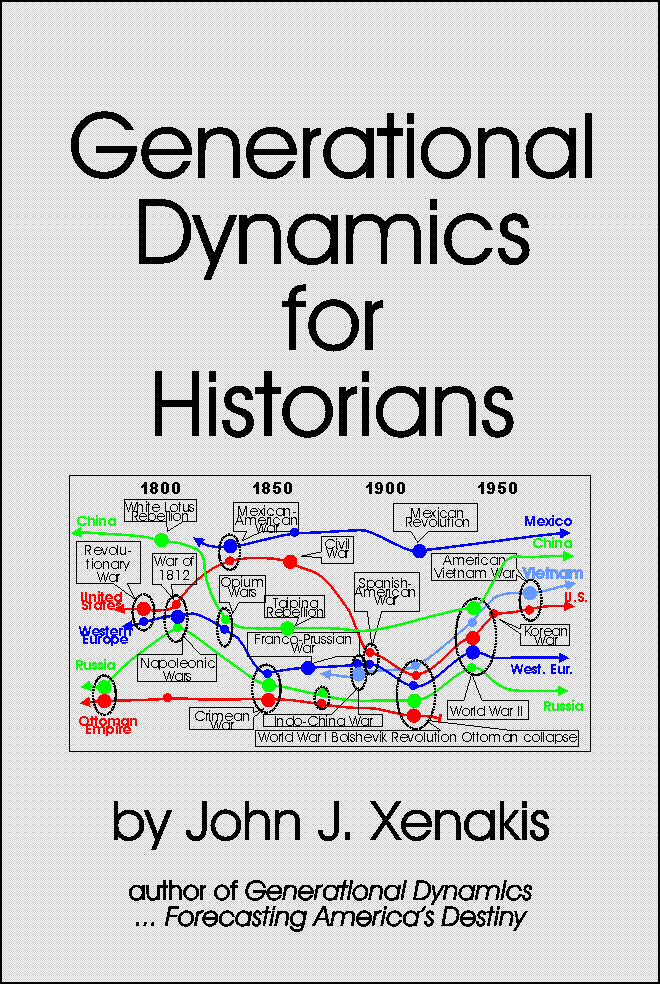 Generational Dynamics for Historians