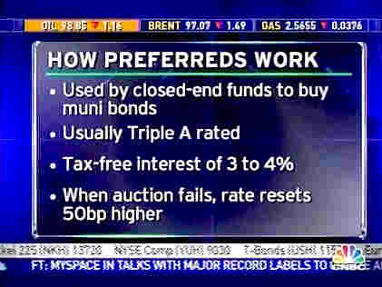 How Preferreds Work <font face=Arial size=-2>(Source: CNBC)</font>