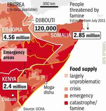 Famine on the Horn of Africa (Spiegel)