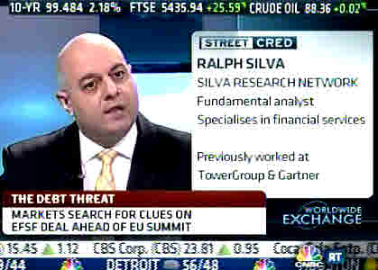 Ralph Silva, Silva Research Network on CNBC