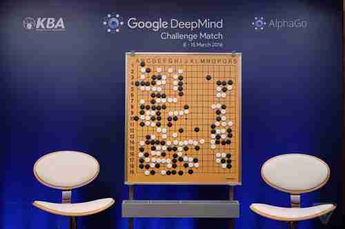 Final position after black (Lee Se-dol) resigned, and white (AlphaGo) won