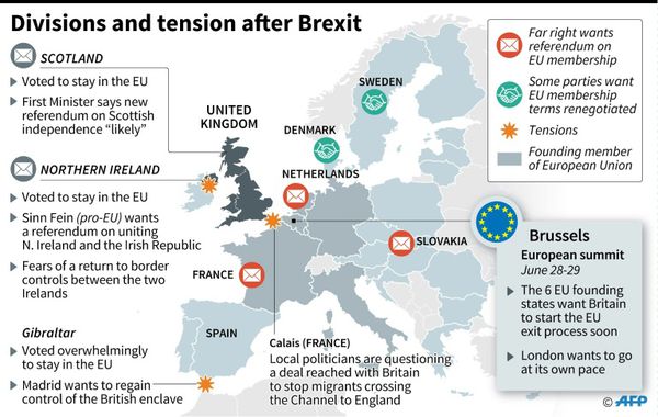 Nationalistic tensions grow in the UK and EU (AFP)